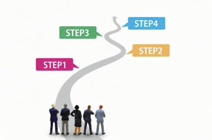 高品質な動画制作